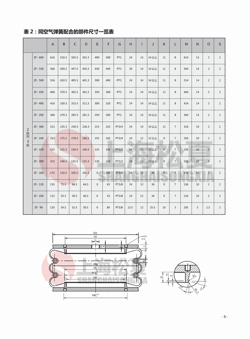 ZF-100-2高速?zèng)_床氣壓彈簧