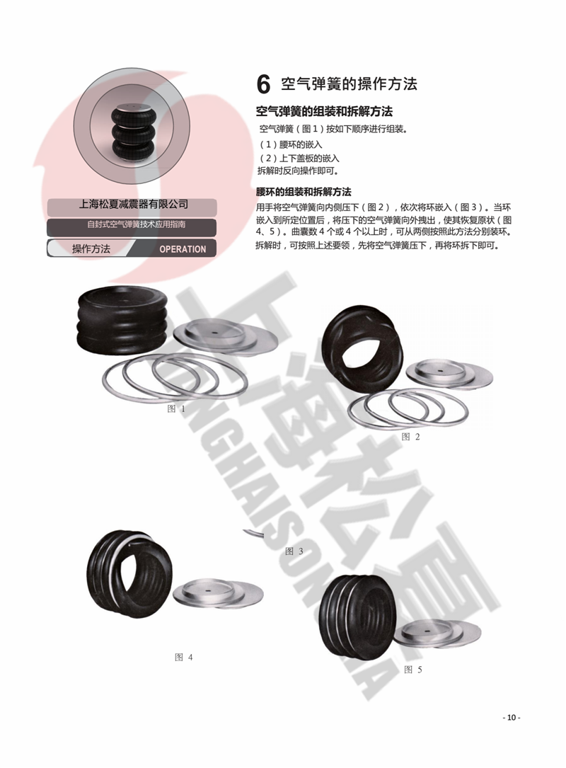 ZF-200-2可傾沖床氣囊